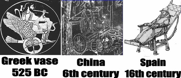 3 images of ancient wheelchairs: Art on a Greek vase (525 BC), China (6th century), Spain (16th century).