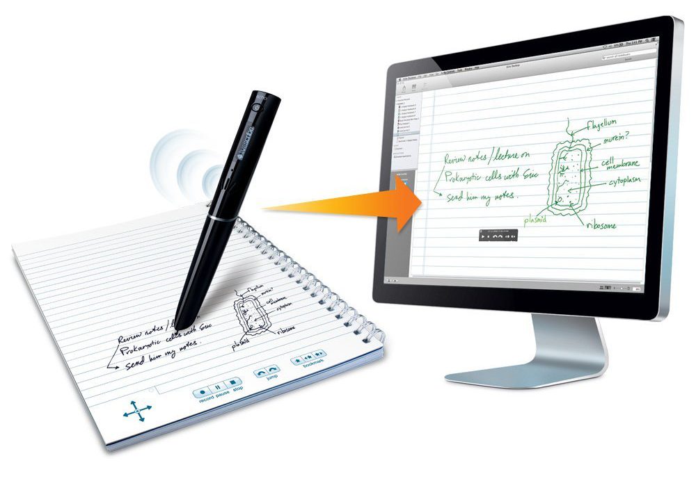 Diagram of the Echo SmartPen in use. The pen reads notes and transcribes onto the computer.
